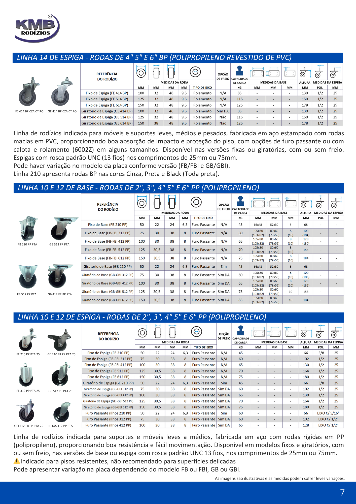 Catálogo Digital KMB Rodízios ABR26 BP_PP